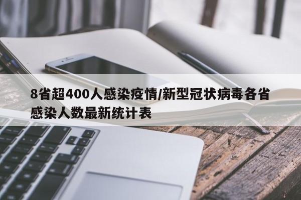 8省超400人感染疫情/新型冠状病毒各省感染人数最新统计表