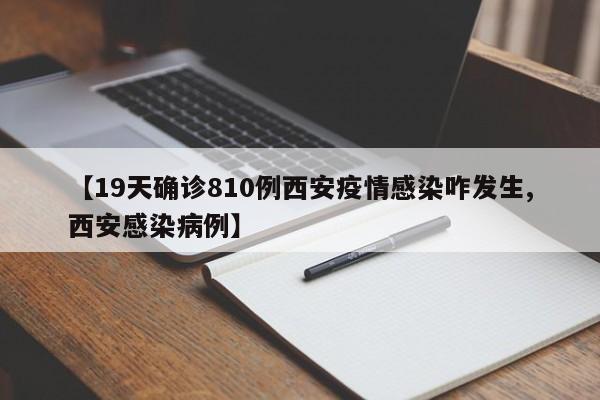 【19天确诊810例西安疫情感染咋发生,西安感染病例】